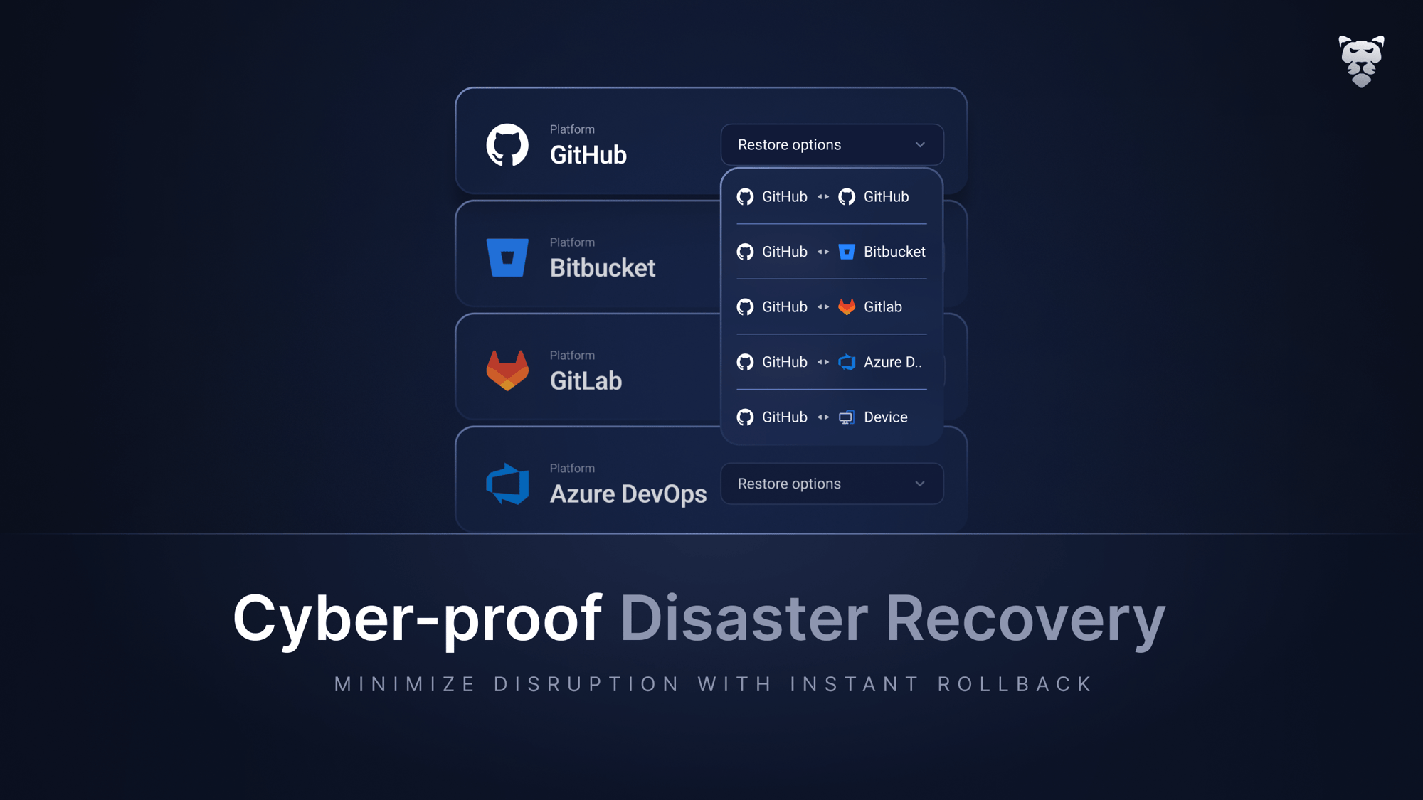 04 Cyber-proof Disaster Recovery