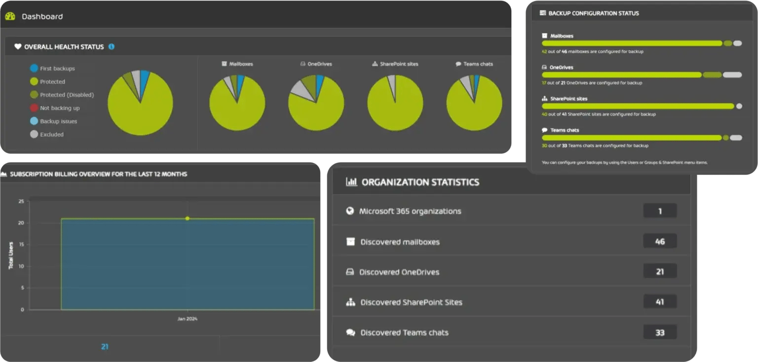 365-Total-Backup-Dashboard-1536x735